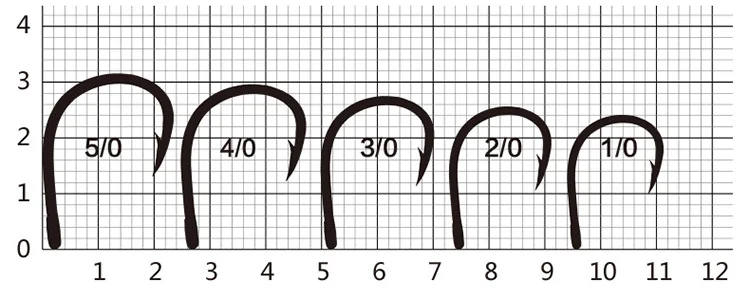 Mustad Norwegen Origin Meeresangelhaken Super Power Big Size Hoodlum Angelhaken,1 # -12/0 #,10827NP-BN – Detail 11