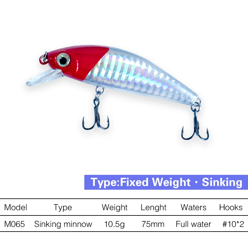 Wobbler Hundido 2020 Carpa – Especial Invierno - imagen 3