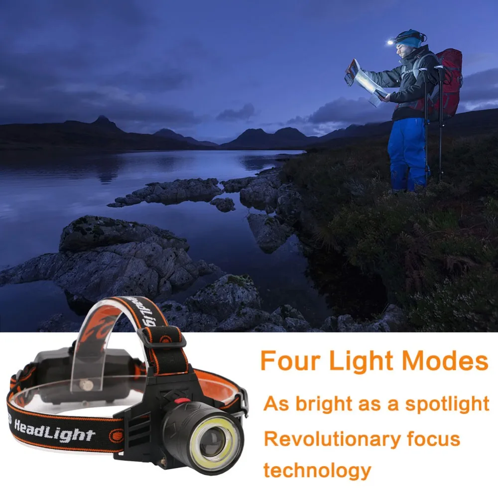 1*XML-T6+1*COB LED Headlight 4 Modes USB Charging Headlamp Camping Head Torch Lamp Hunting Lantern Light for Night Fishing