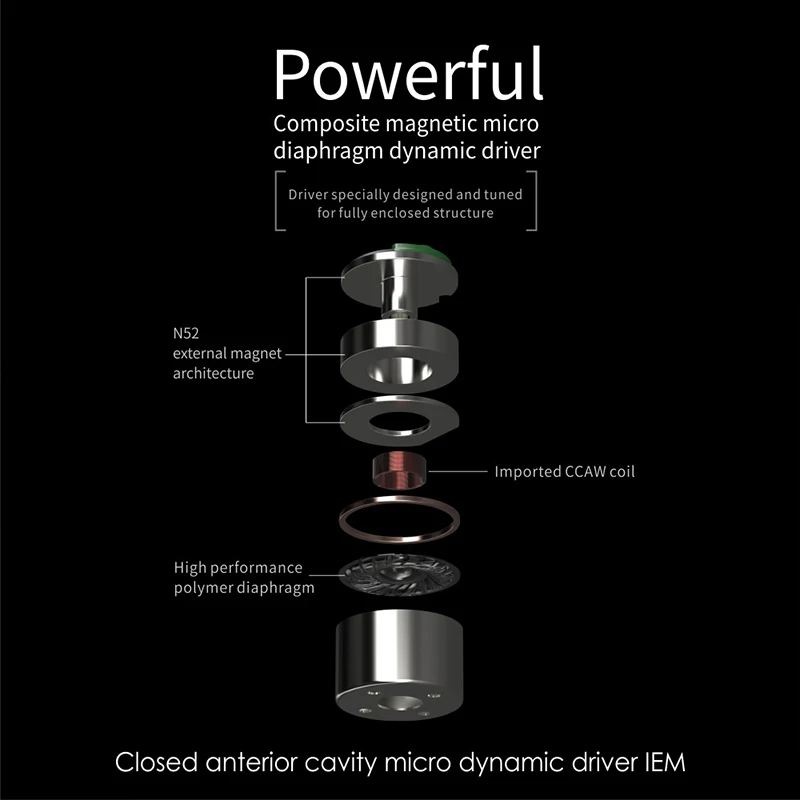 MOONDROP Quarks-auriculares IEMs de alto rendimiento, microcontroladores dinámicos, con cavidad frontal cerrada