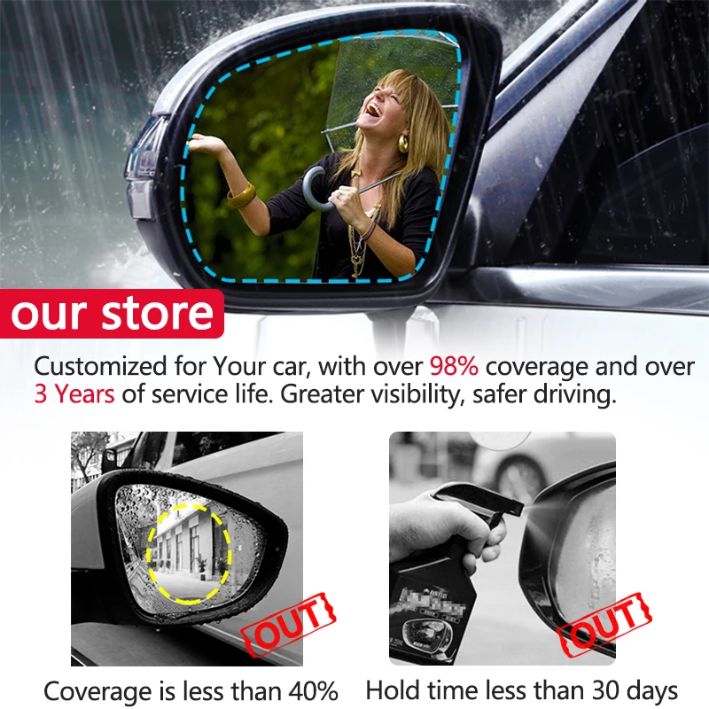 Full Cover Anti Fog Film Rainproof Rearview Mirror for Toyota Avensis T270 T27 2009~2019 Protective Films Car Clean Accessories