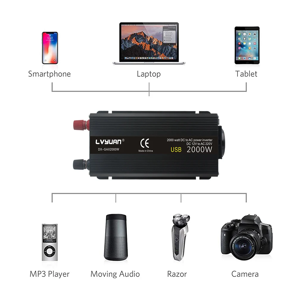 Inverter 12V 220V 2000W Peak Power Car Inverter 2 USB EU AC Outlets Power Inverter инвертор 12v 220v преобразователь 12в 220в