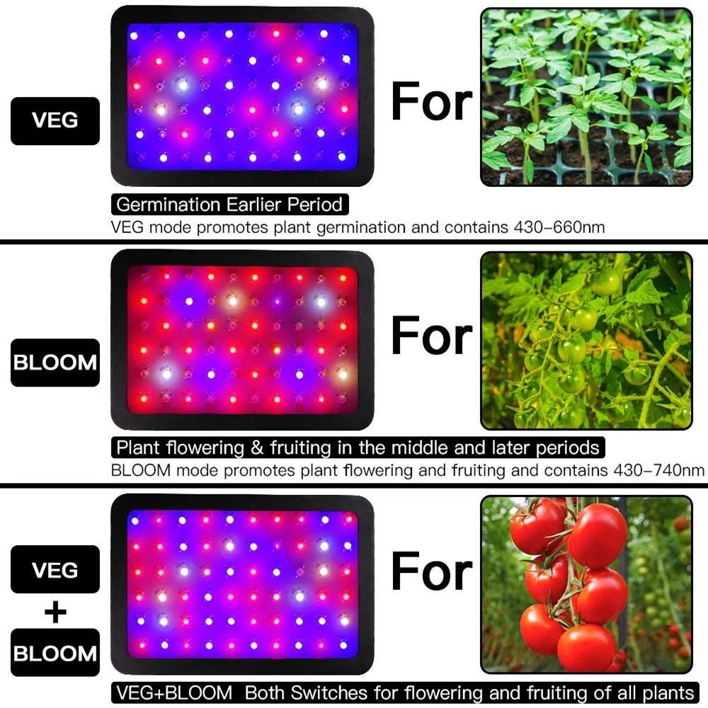 Лампа Квантовая светодиодная, 600/1200/1800 Вт, с двойным переключателем, для растений, для внутренней гидропонной установки семян и цветов