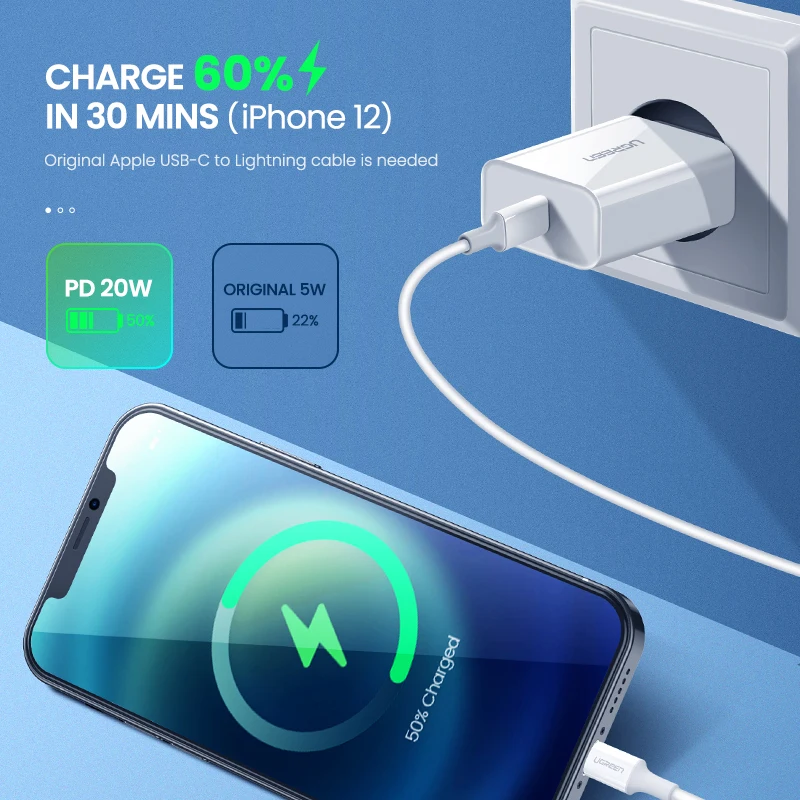 UGREEN PD Charger 20W Fast Charger for iPhone 13 12 X USB Type C Charger for Xiaomi Quick Charge 4.0 3.0 Charging Phone Charger