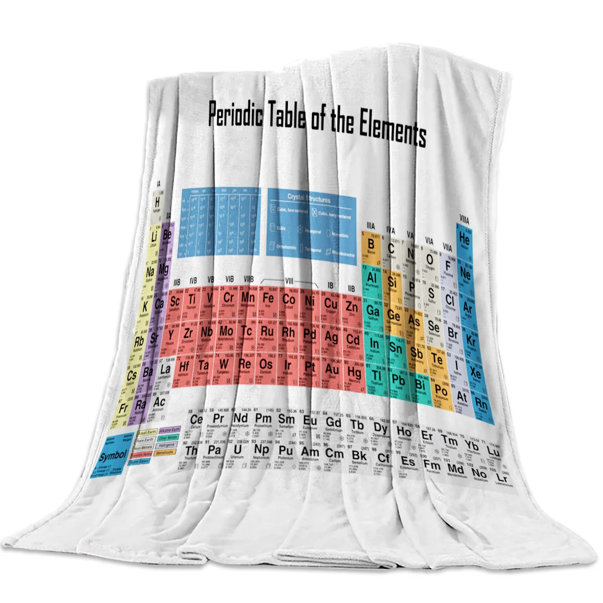 

Chemistry Throw Blanket Periodic Table Of Elements soft Warm Microfiber Blanket Flannel Blanket Wholesale