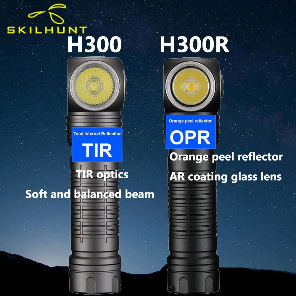 SKilhunt H300 / H300R USB Rechargeable Flashlight L-shpe Headlamp 2500 Lumens XHP50.2 LED Metal Magnetic Outdoor Headlight