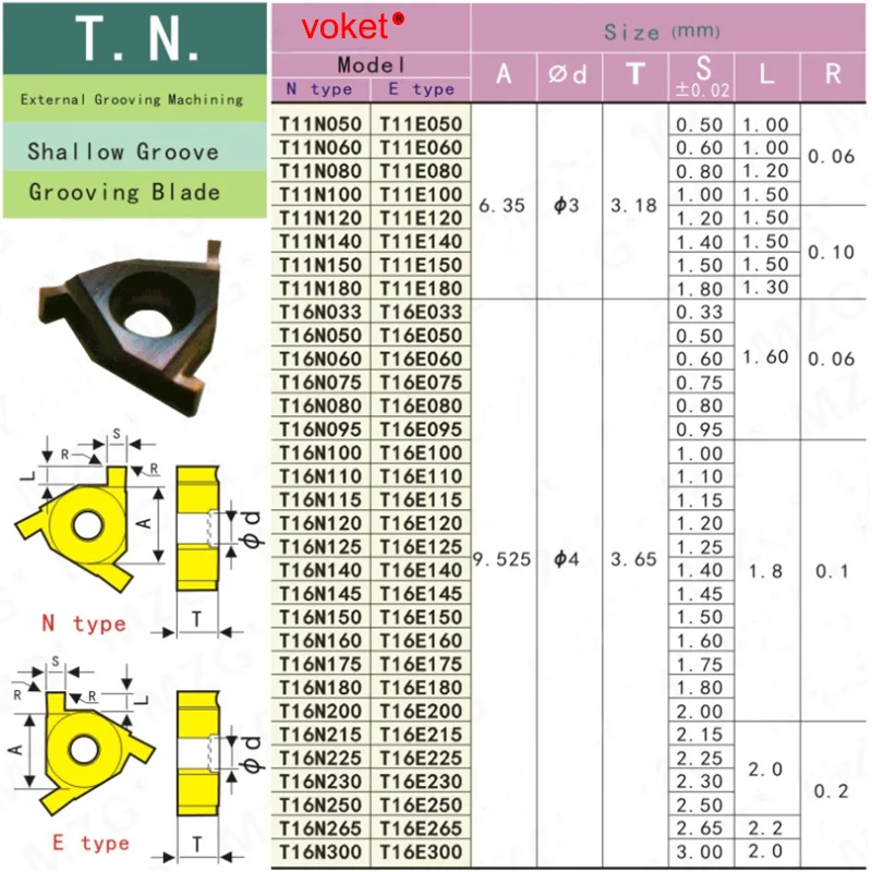 CNC External Circlip Groove Blade T16E Coated Inner Hole Grooving Knife Head Through Mount SER External Thread Turning Tool