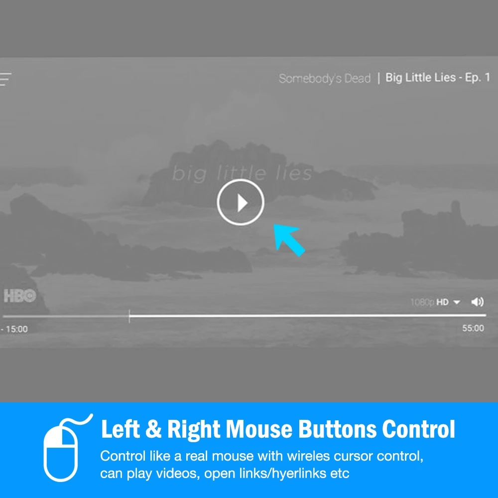 Перезаряжаемый беспроводной Презентер с аэромышью для презентации PPT указка с крассветильник том RF 2,4 ГГц PowerPoint Clicker для ПК Mac
