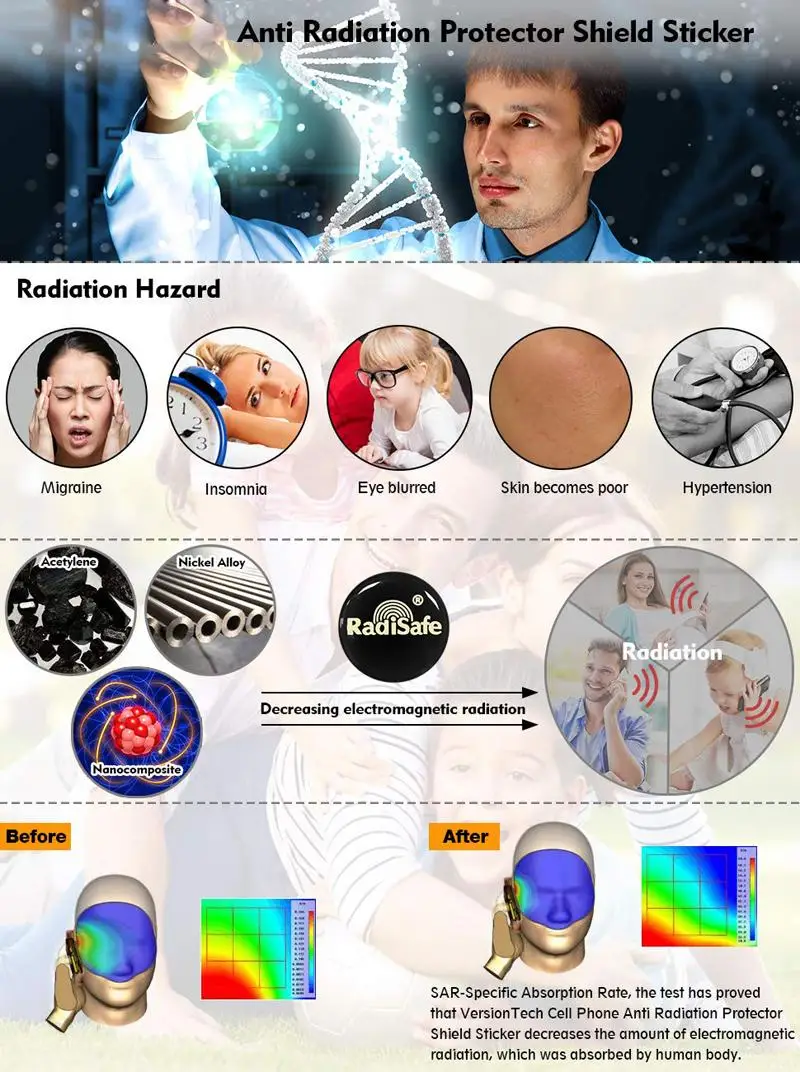 test by Morlab lab shiled Radisafe 99.8% SF Radi Safe anti radiation sticker  3G | 4G | 5G EMR-F-P Protection 20pcs/lot