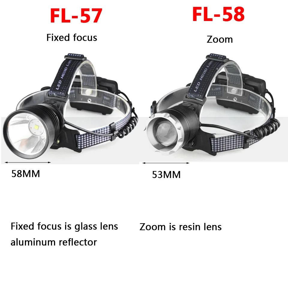 Imagem -04 - Farol Led com Ventilador de Refrigeração Zoomable Cabeça Lanterna Power Torch Light Bateria Powerbank 9-core 18650 Xhp100