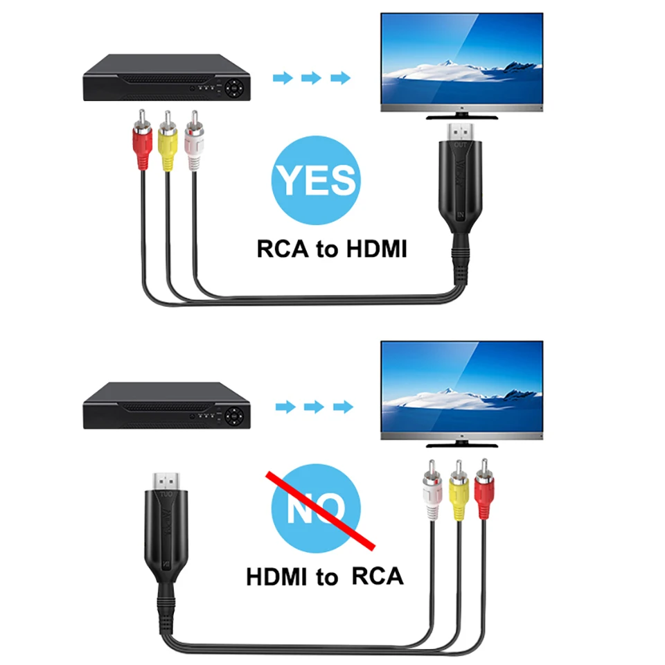 AV to HDMI Converter RCA to HDMI Adapter 1080P 720P for set-top box to TV RCA Male Cable length 1m/3.2ft with Power Cable