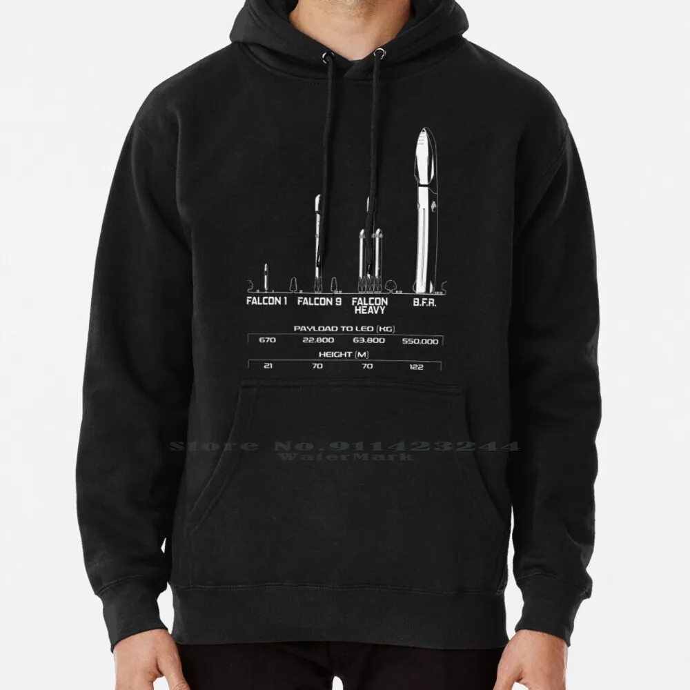 

Big F * * * Ing Rocket ( Bfr )-Spacex-Elon Musk Hoodie Sweater 6xl Cotton Spacex Bfr Elon Musk Falcon 1 Falcon 9 Falcon Heavy