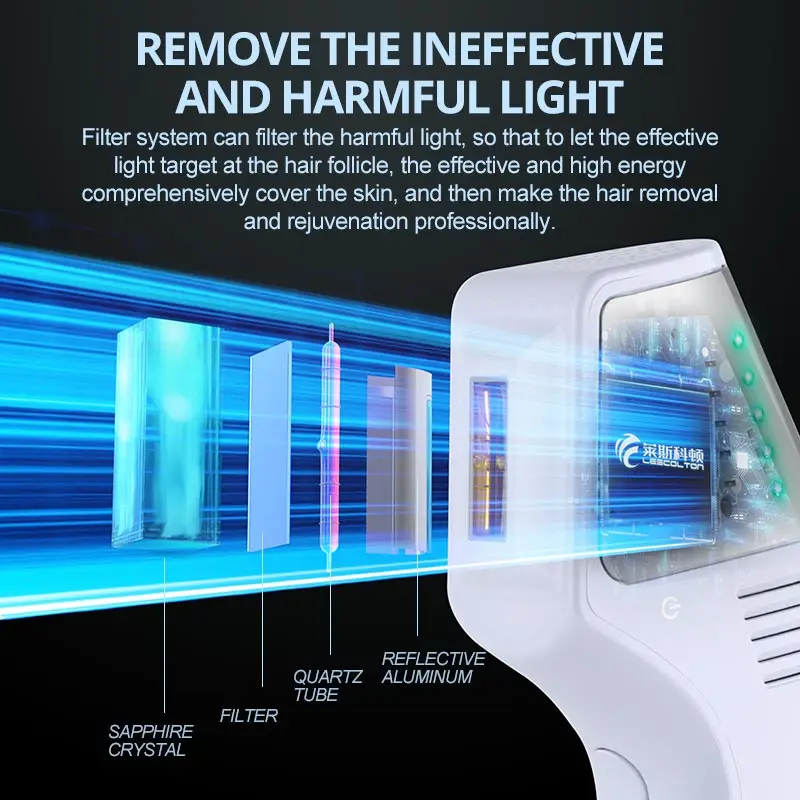 Laser Hair Removal 400000 Flashes IPL Hair Removal Epilator Laser Permanent Bikini Trimmer Electric Depilador For Women/Men