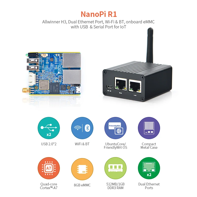 RealQvol FriendlyELEC NanoPi R1 Board Allwinner H3 Quad-Core A7 Dual Etuernet Port/WiFi/Bluetooth UbuntuCore/FriendlyWRT System