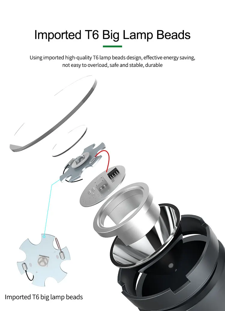 RELIFE RL-014A USB UV Kleber Aushärtung Lampe Tragbare Handy Reparatur Werkzeuge Grünes Öl Heizlicht für Smart Handy – Detail 4
