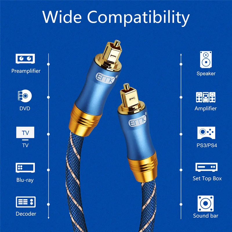 New 5.1 Digital Sound SPDIF Optical Cable Toslink Cable Fiber Optical Audio Cable with braided jacket OD6.0 1m 1.5m 2m 3m 5m