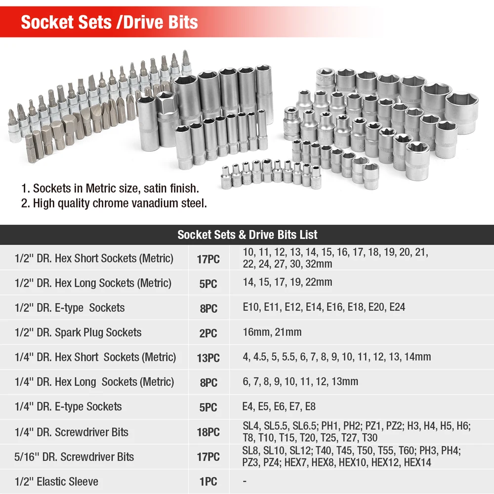 WORKPRO 108 PCS Tool Set for Car Repair Tools Mechanic Tool Set Matte Plating Sockets Set Ratchet Spanners Wrench