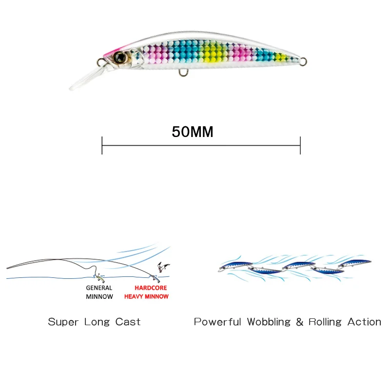 Wobbler Minnow sinking para perca – Cebo arrastre hundido - imagen 4