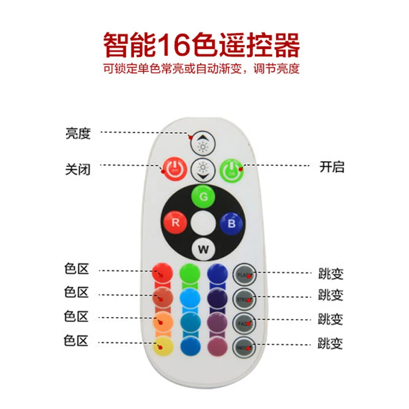 LED Smart RGB Remote Control Colorful Remote Control Controller 5050 Lamp with Light Bar Remote Control Controller