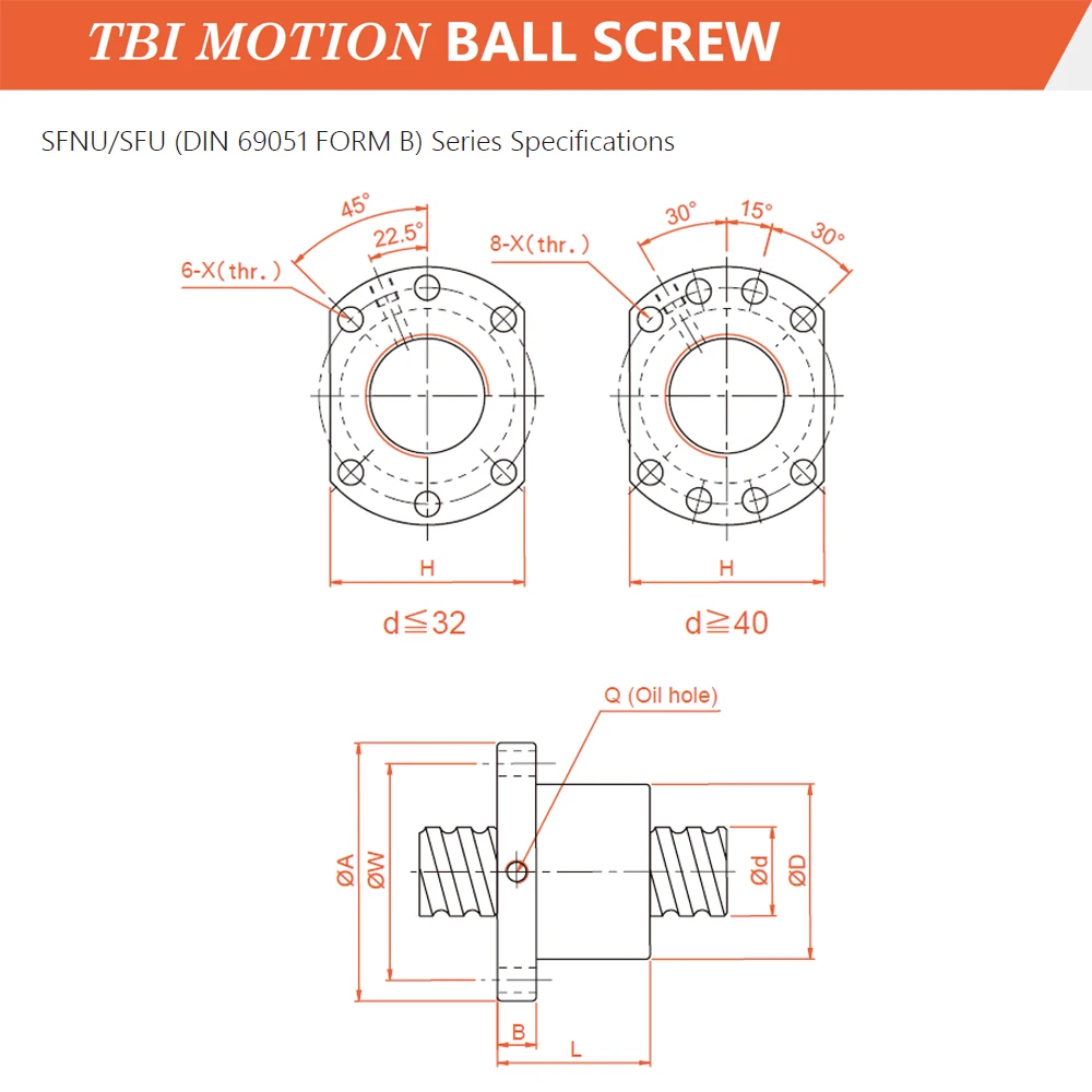 TBI Motion SFNU2505 C3 C5 Ground 5mm lead Ball Screw 300mm 400mm 500mm Professional thread shaft High Precision Flange CNC Grind