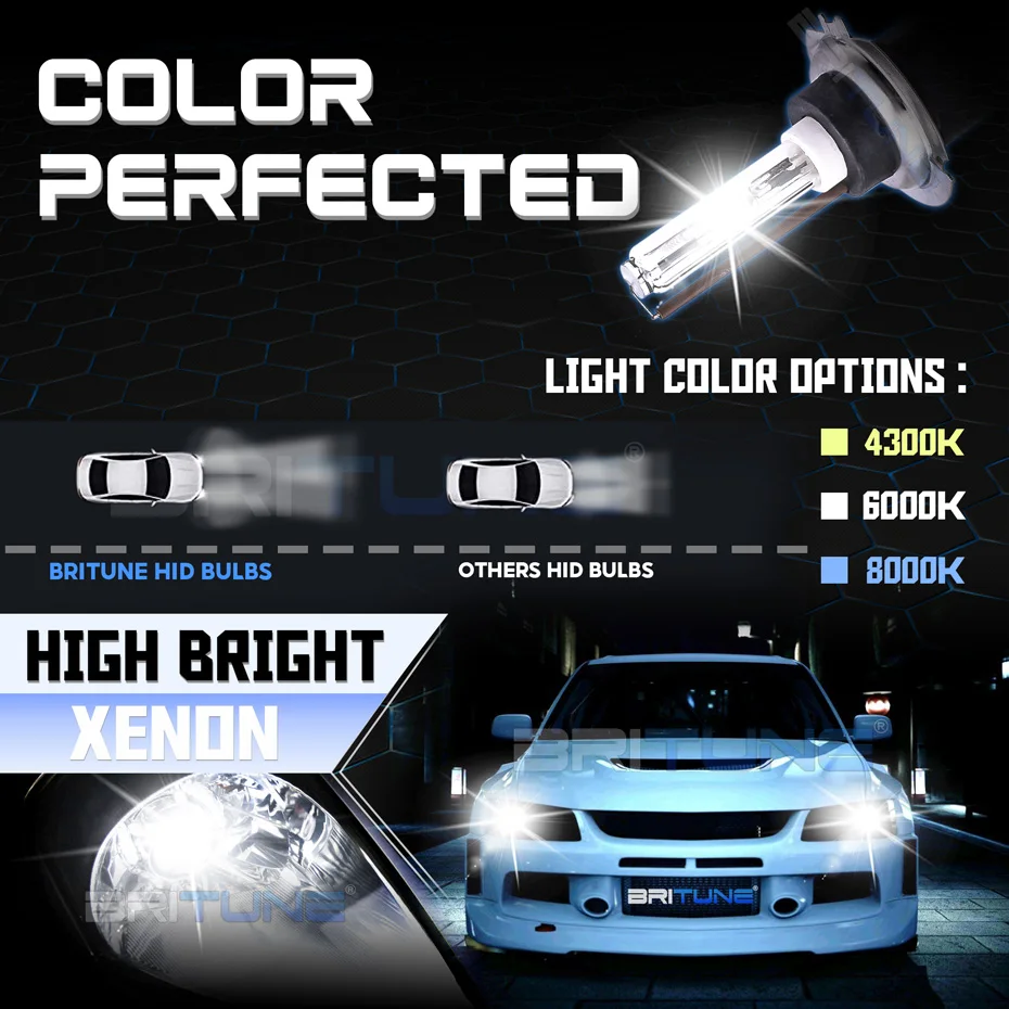 H1 H11 H7 Xenon HID Conversion Kit Ignition Fast Bright Start Headlight Lens 12V 35W AC Ballast Bulb 9005 9006 4300K 6000K 8000K