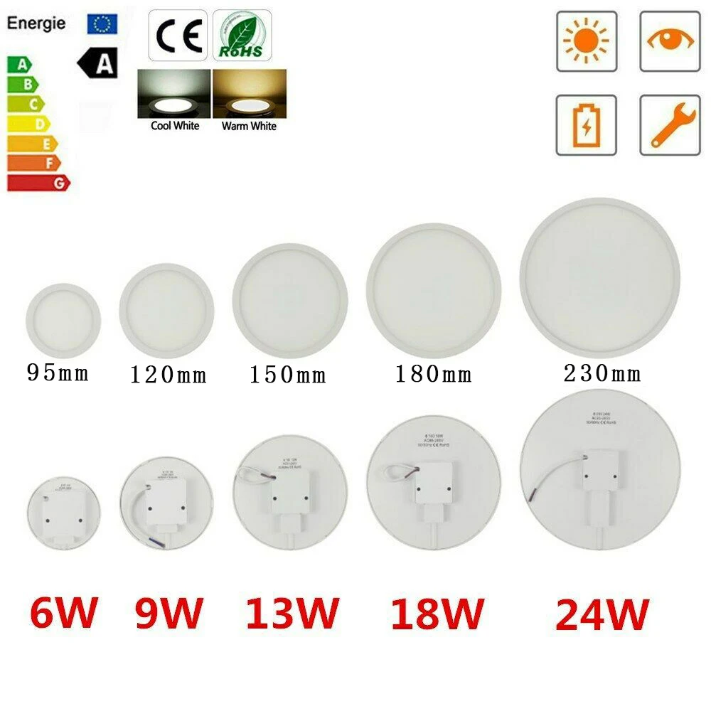 LED 천장 램프 6W 9W 13W 18W 24W 36W 48W 초박형 표면 장착 LED 천장 패널 조명 통로 AC85-265V