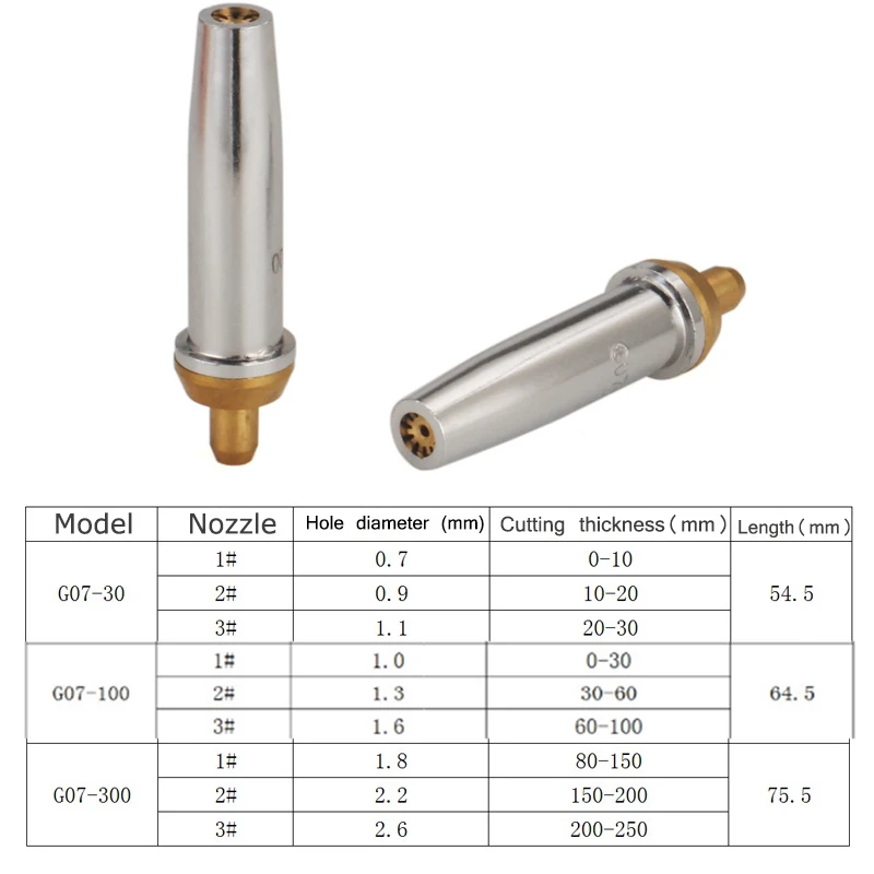 2PC G07-30 100 300 Cutting Torch Split Propane Cutting Nozzle Stainless Steel Gas Liquefied Torch Cutting Torch Cutting Nozzle