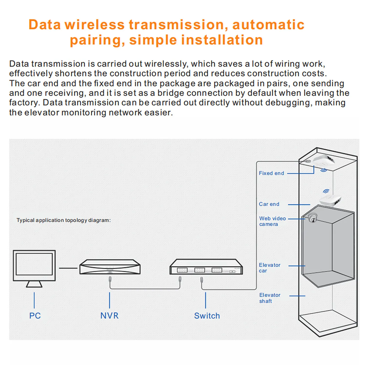 Vdsl 4G Cat6 Router Unicom 5G Vn007 5G Wifi Router Lte Band 30 Powerful Outdoor Outdoor 4G Simcard Medical