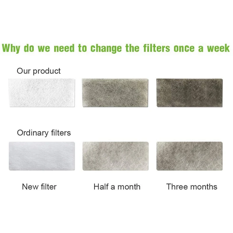 100 قطعة CPAP مرشحات للتنفس قسط فلتر فوم ومرشحات فائقة الدقة تنفس م سلسلة