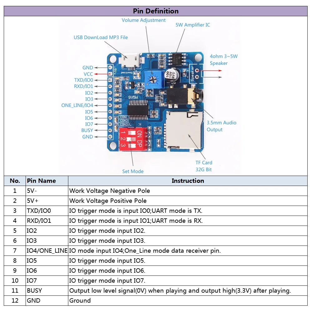 MP3 Voz Módulo de Reprodução para Arduino Music Player, Gatilho Amplificador, Classe D, UART I, 5W, 20W, 8m Flash, DC 5V, 6V-35V, DIY Presente