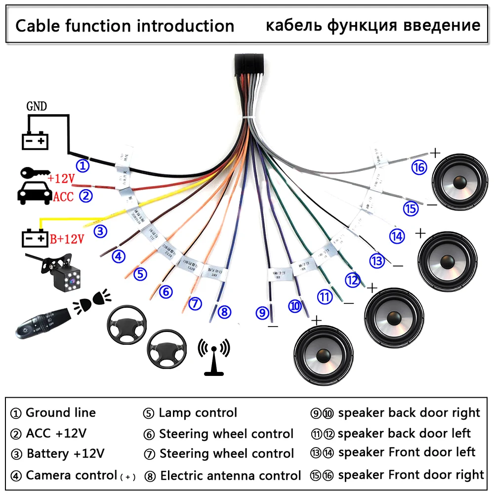 2 Din Car Android Radio Cable Power Connector for Suzuki Buick Volkswagen ISO Hyundai Kia Honda Toyota Nissan Mitsubish