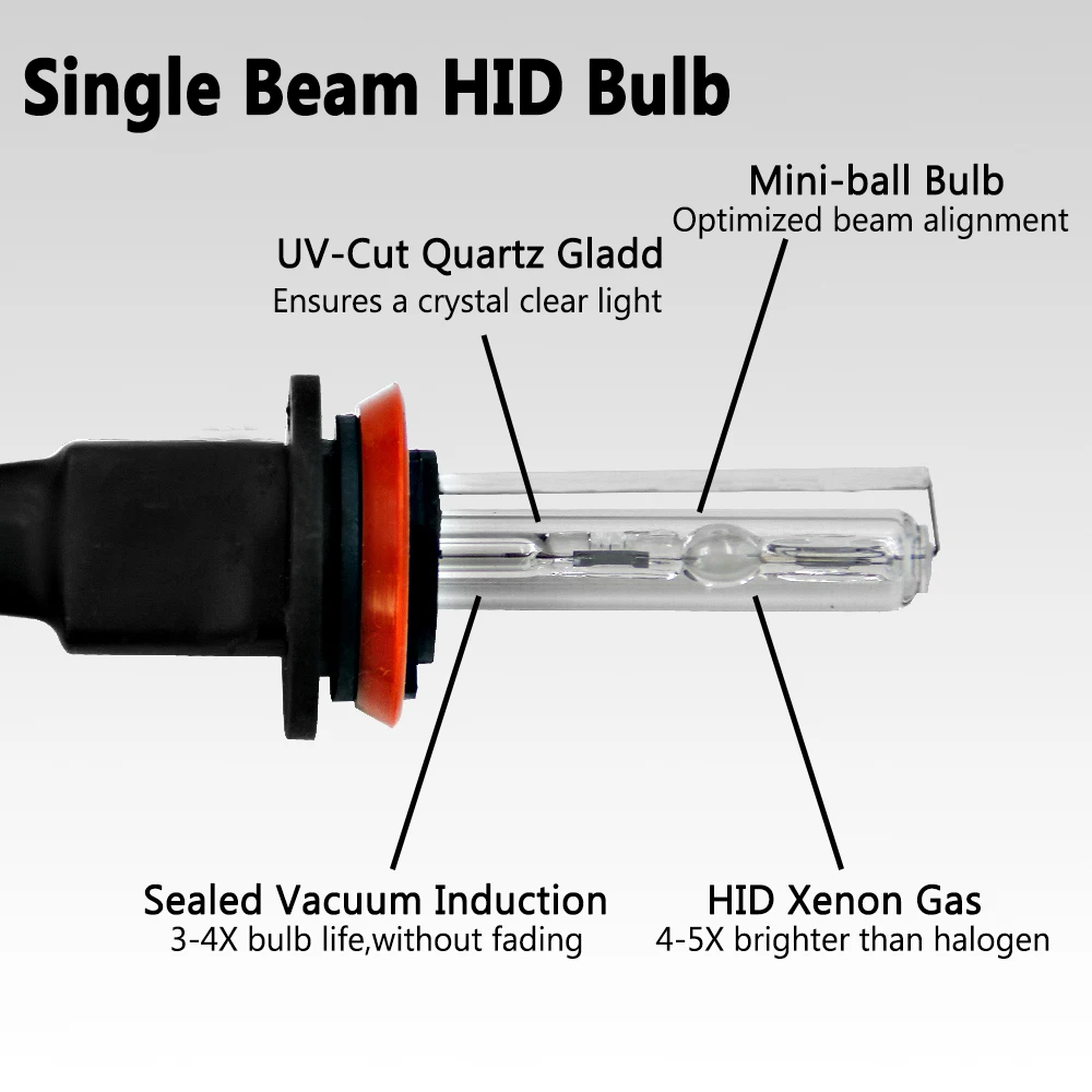 2 ксеноновые лампы H7, комплект для фар автомобиля H4, H1, H8, H9, H11, 9005, 9006, H3, 880, 881, 9004, 9007, 9008, H13, 3000K, 6000K-12000K, 55 Вт