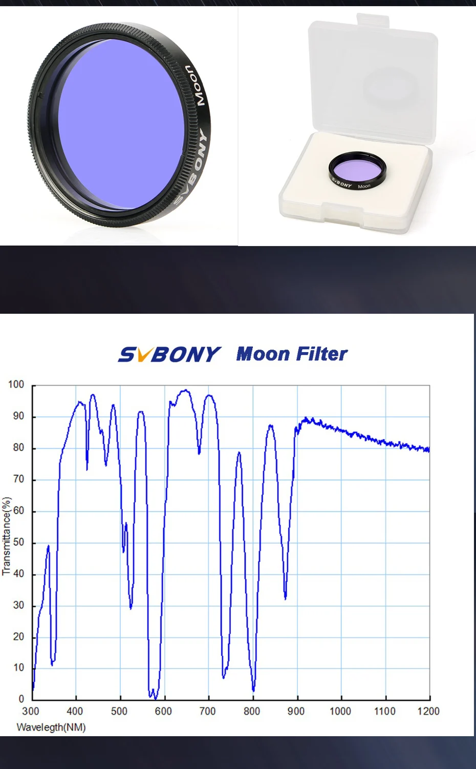 Svbony Professioneller Astronomiefilter 1,25'' MOON / UV-IR/CLS-Filter für Astronomie-Teleskop-Okularbeobachtungen – Detail 20