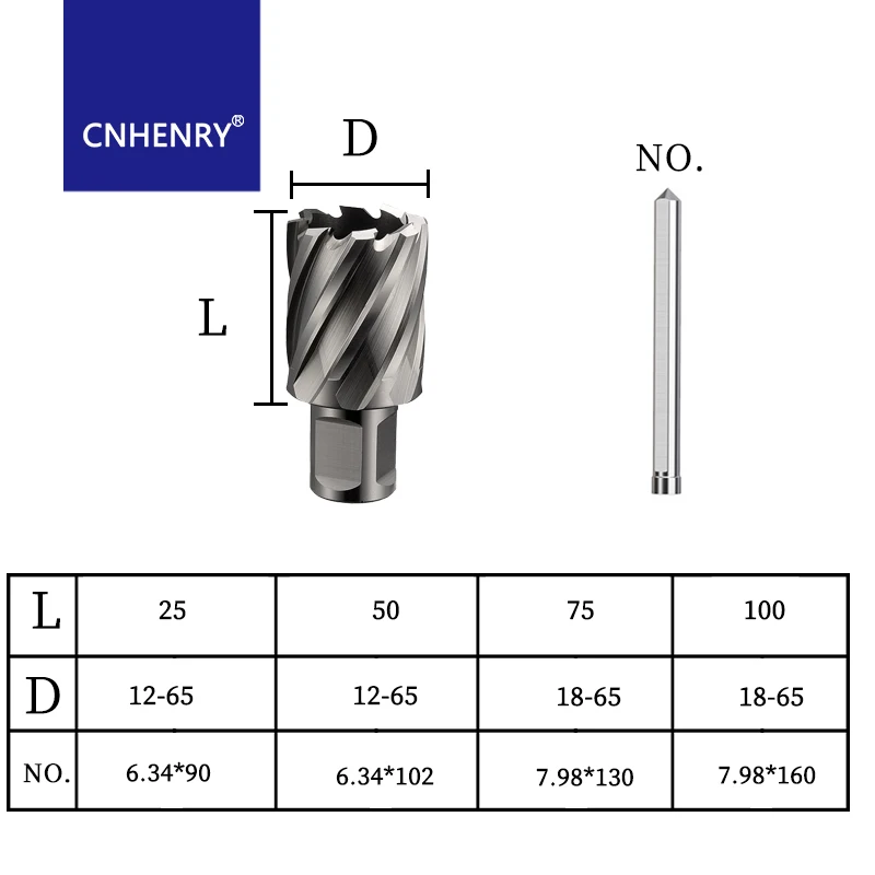 Pilot Pin 6.34*90MM 6.34*102MM 7.98*90MM TCT Annular Cutter HSS Annular Cutter Positioning Rod Ejector Pin