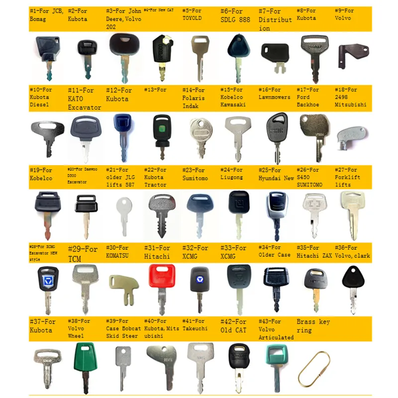 

43pc Heavy Equipment Construction Ignition Keys for Komatsu,Terex,Linde,Bobcat,Kubota,Caterpillar,Gehl,Kobelco,Kawasaki