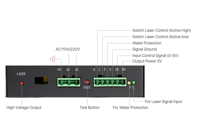 100W-BD CO2 zasilanie lasera 120W z ekranu wyświetlacza 110V zasilacz MYJG-100 220V Co2 Laser maszyna do cięcia rur źródło