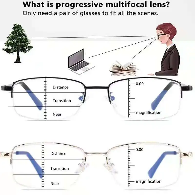 

Far and near dual purpose presbyopia glasses for men, progressive multifocal presbyopia glasses for men, intelligent zoom anti b