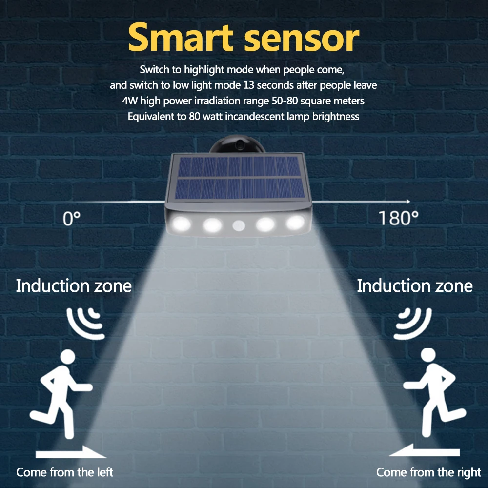 Imagem -06 - Poderosa Luz Solar Sensor de Movimento ao ar Livre Jardim à Prova Impermeável Água Led Solar Lâmpada Parede Luz para Jardim Caminho Rua Led Holofotes