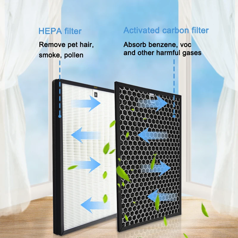 2pcs Replacement Philips AC5659 air purifier parts HEPA filter FY5185 And Carbon Filter FY5182 for 5000 and 5000i Series