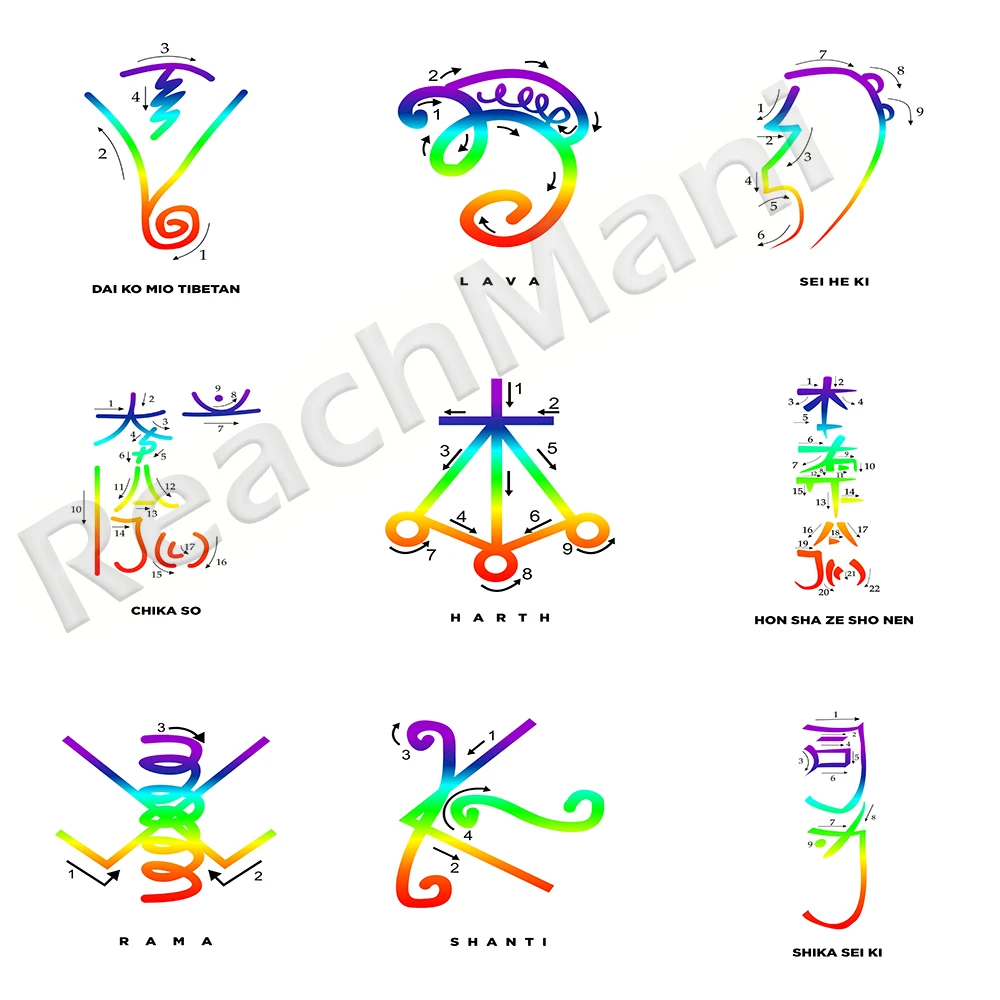 Dai Ko Mio Tibetan Symbols,, Fire Dragon, Fire Snake, SHANTI, RAMA, Hon Sha ZE Sho Nen, Sei He Ki Reiki Symbol Aesthetic Poster