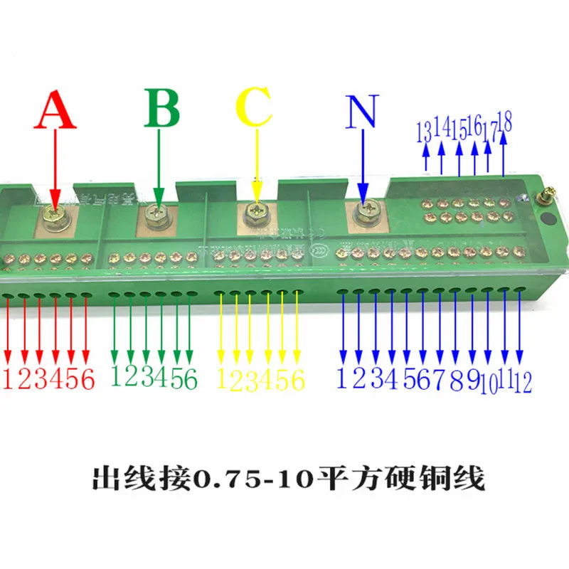 

Three-phase four-wire 18 way household junction box 380V meter boxterminal block junction box Retardant Metering Cabinet