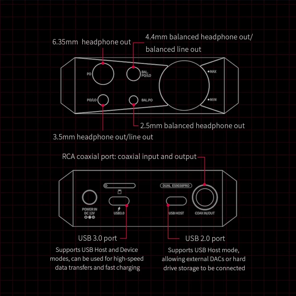 (Бесплатная охлаждающая подставка) FiiO M17 Desktop-Class с двойным ES9038PRO/Android 10 5,99 дюймов/Φ + музыкальный плеер