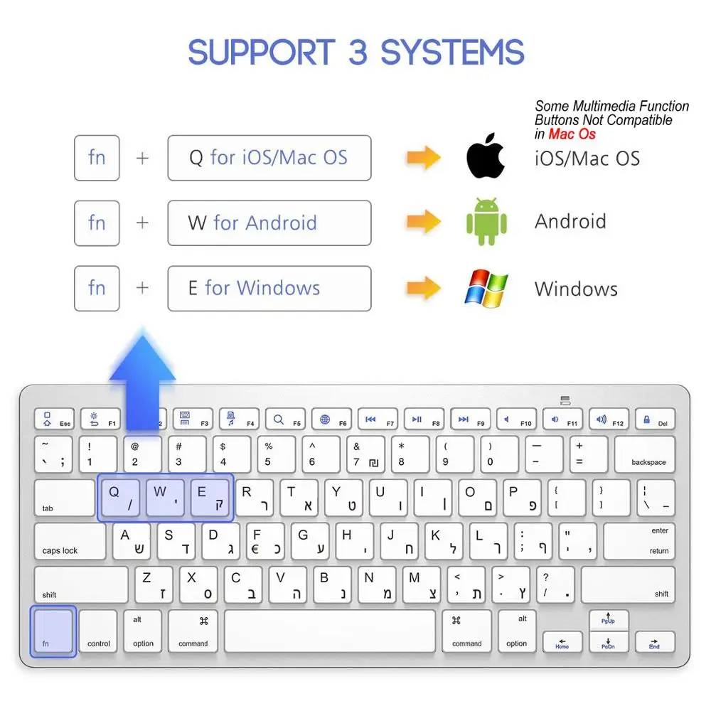 Teclado Bluetooth hebreo ultradelgado, teclado inalámbrico de Israel, poco ruido, Compatible con iOS, iPad, Android, tabletas, Windows