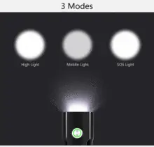 LED Bike Light 10000mAh T6 L2 Flashlight USB #2