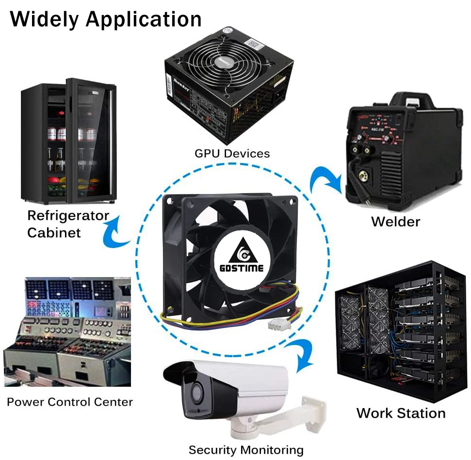 Gdstime 80mm 90mm 120mm x 38mm Cooling FG PWM Fan 4PIN Dual Ball Big Airflow For Workstation PSU Server Inverter Chassis Cabinet