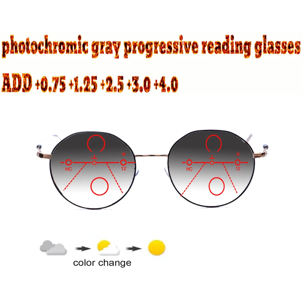 

Photochromic Progressive Multifocal Reading Glasses women Men Full Frame round retro +1.0 +1.5 +1.75 +2.0 +2.5 +3 +3.5 +4