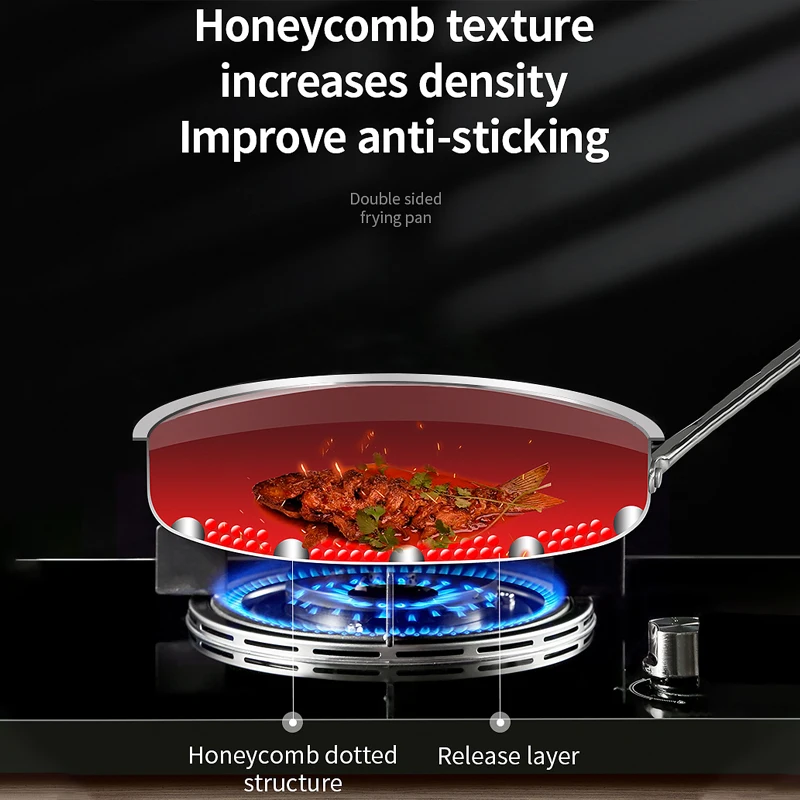 Konco 28CM Frying Pan 304 Stainless Steel Wok Fried Steak Non Stick Pan Honeycomb Pot Kitchen Cookware