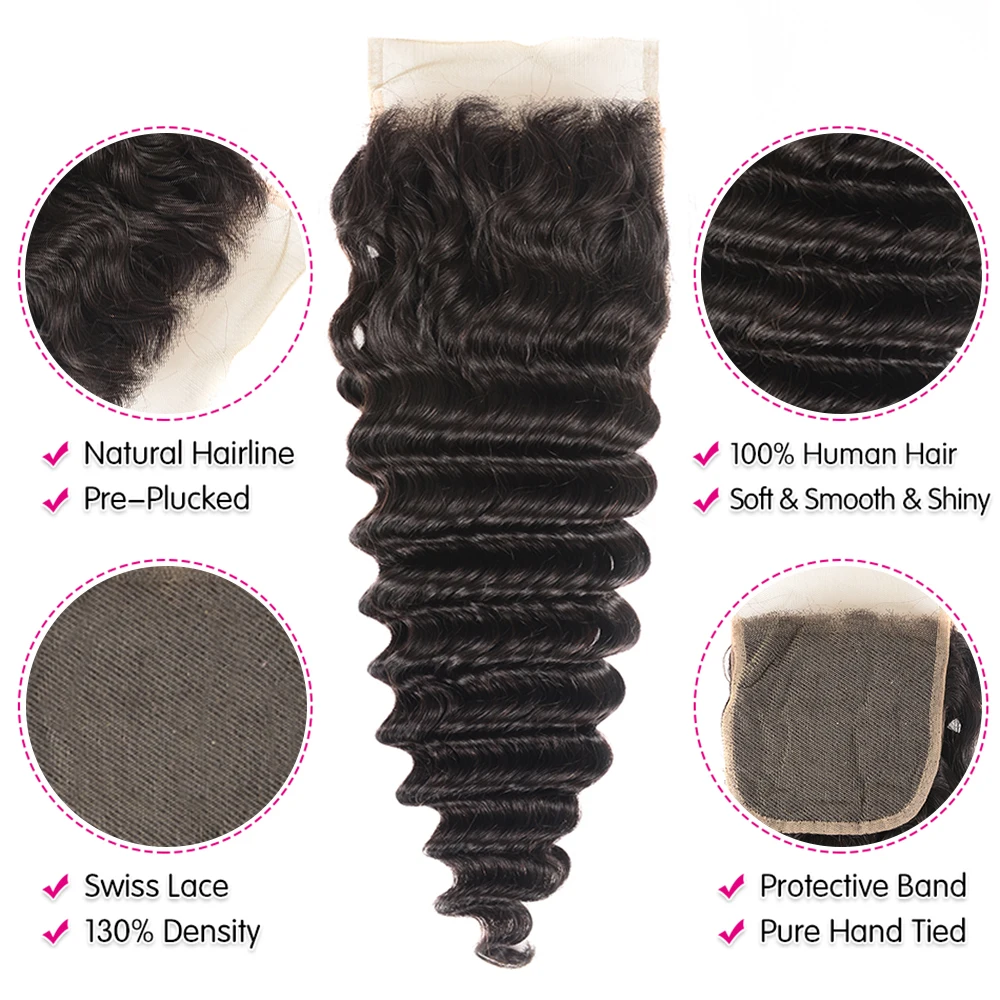 4x4 Lace Closure Brazilian Human Hair Closure Loose Deep Wave Pre Plucked Lace Frontal Lace Closure Hair Handmade Light Brown