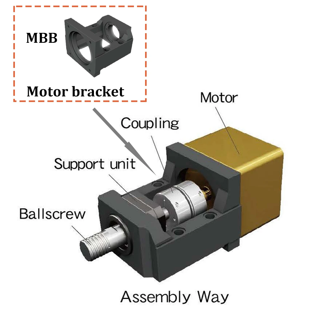 SYK MBB30-H Taiwan Motor Bracket Ball Screw Motor Housing Stepper Servo Support Unit WBK25 SF25 WBK30 BF30 Heay-load Premium