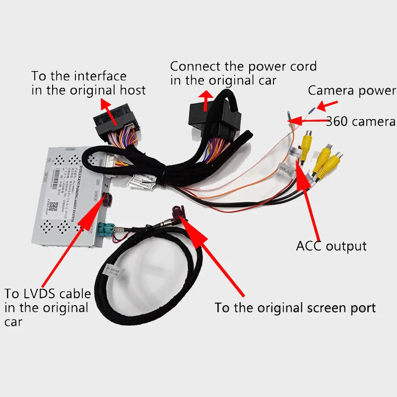 For bmw EVO system Reversing image decoder module ID5/6 Camera Interface F15 F16 F20 F22 F30 F36 F48 track reversing box